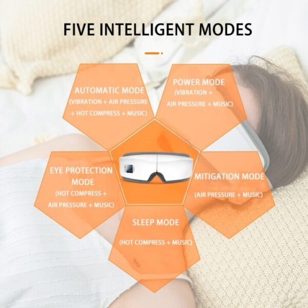 Eye Massager - Image 2