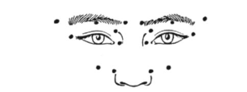 Acupressure-points-around-the-eyes